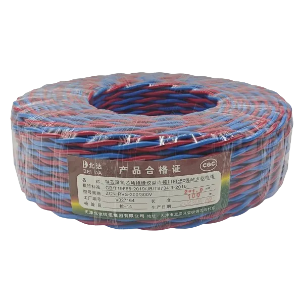 Электрические провода