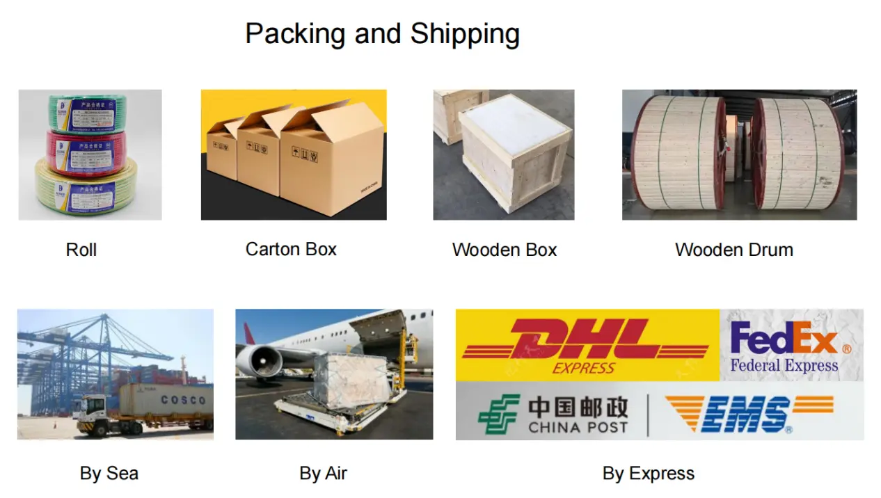 450750v Armored Control Cable