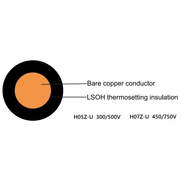 Изолированный одножильный кабель LSZH